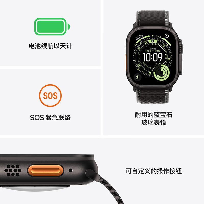 new apple watch new apple watch